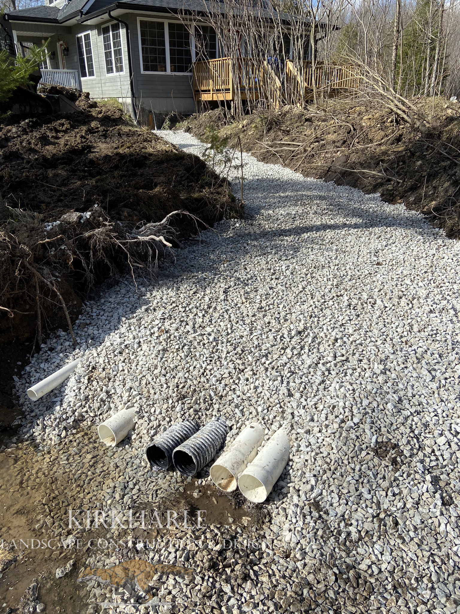 French Drain and Sump Pump